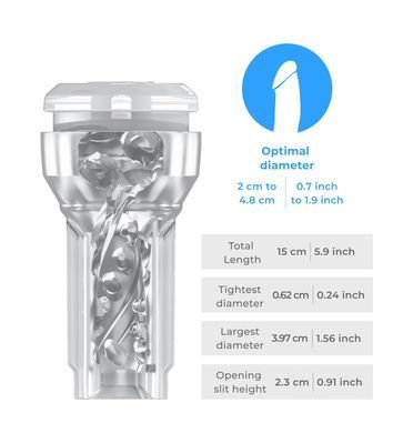 Мастурбатор Kiiroo Feel Pocket Crystal совместим с PowerBlow картинка