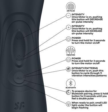 Вакуумный клиторальный стимулятор с вибрацией Satisfyer Pro 2 Generation 3 with Liquid Air Dark Grey картинка