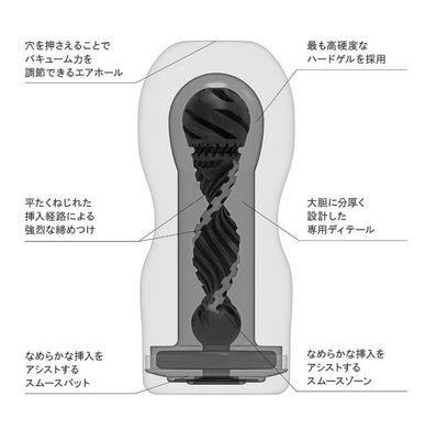 Мастурбатор Tenga Deep Throat (Original Vacuum) Cup (глубокая глотка) EXTRA STRONG картинка
