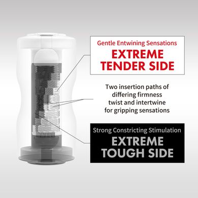 Мастурбатор двосторонній Tenga DUAL SENSATION CUP EXTREMES (ніжна та жорстка стимуляція) зображення