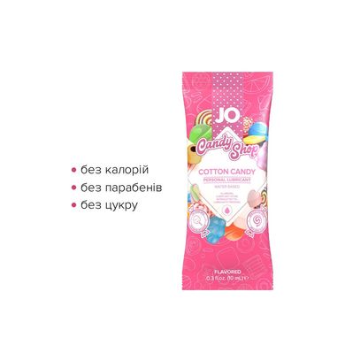Набір лубрикантів на водній основі Foil Display Box JO H2O Lubricant Cotton Candy, цукрова вата (12 шт по 10 мл) зображення