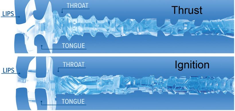 Мастурбатор Fleshlight Turbo Thrust Blue Ice (имитатор минета) картинка