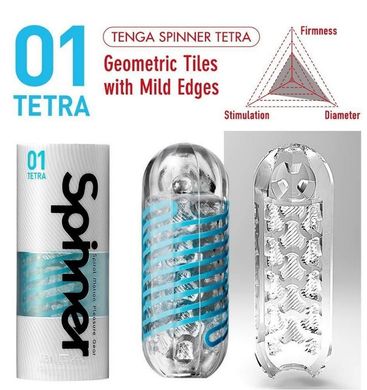 Мастурбатор спіральний Tenga Spinner Tetra (ніжна стимуляція) зображення