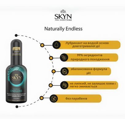 Лубрикант на водной основе SKYN Naturally Endless (80 мл) картинка