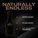 Лубрикант на водной основе SKYN Naturally Endless (80 мл) картинка 9