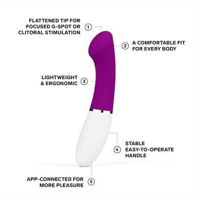 Смарт вібратор для точки G LELO GIGI 3 Deep Rose (діаметр 3,8 см) зображення
