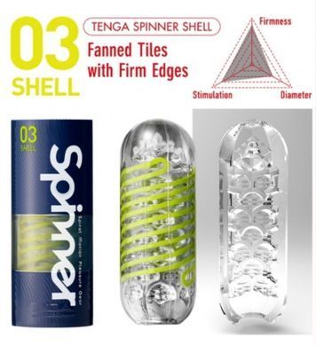 Мастурбатор спіральний Tenga Spinner Shell (сильна стимуляція) зображення