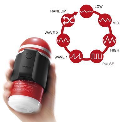 Вибронасадка + 2 мастурбатора Tenga CUP VIBRATOR картинка