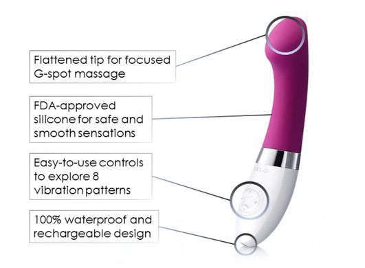 Вибратор для точки G LELO GIGI 2 Deep Rose (диаметр 3,7 см) картинка