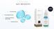 Сироватка для захисту від впливу синього світла GESKE Blue Light Protection Serum (30 мл) картинка 6