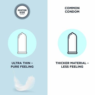 Набір тонких презервативів Mister Size pure feel, розміри 60-64-69 (3 шт) зображення