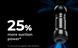 Мастурбатор Kiiroo Feel Pocket зі всмоктувальною інтерактивною насадкою PowerBlow Combo Set картинка 11