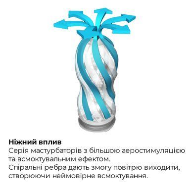 Мастурбатор с аэростимуляцией Tenga Air-Tech Ultra Size (большой) картинка