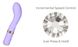 Роскошный вибратор Pillow Talk Special Edition Sassy Purple с кристаллом Сваровски (диаметр 3,8 см + маска и игра) картинка 6