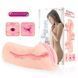 Мастурбатор вагина Kokos Elegance 007 Double Layer картинка 2
