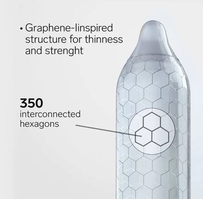 Тонкі та суперміцні презервативи LELO HEX Condoms Original (3 шт) зображення