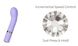 Розкішний вібратор Pillow Talk Special Edition Racy Purple із кристалом Сваровскі (діаметр 2,2 см + маска та гра) картинка 5