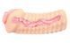 Мастурбатор вагіна Kokos Elegance 006 Double Layer картинка 4