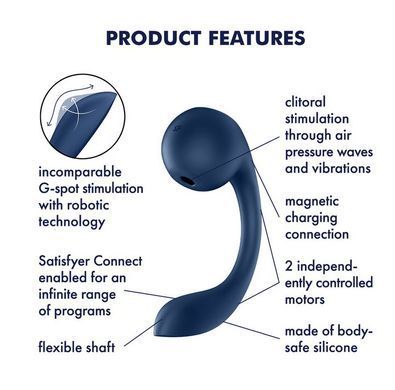 Смарт вібратор для точки G + вакуумний стимулятор клітора Satisfyer Pro+ Wave 4 Connect App (діаметр 3,9 см) зображення