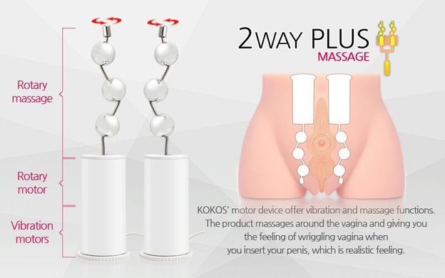Мастурбатор напівторс попка та вагіна з вібрацією і масажем Kokos Cherry 2WayPlus зображення