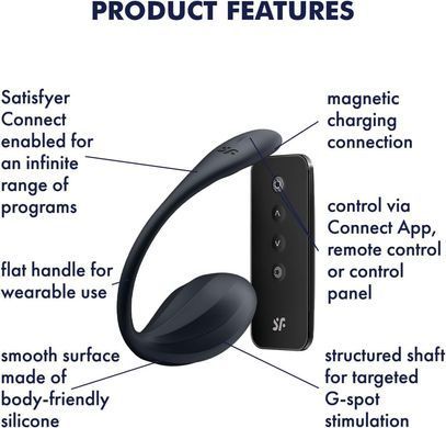 Смарт &ndash; виброяйцо Satisfyer Ribbed Petal Connect App Black (диаметр 3,9 см) картинка
