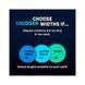 Набор презервативов с измерительным инструментом MyONE Snug Sampler (3 шт, картонная коробка) картинка 4