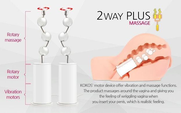Мастурбатор с вибрацией и ротацией Kokos Oknyeo 2WayPlus картинка