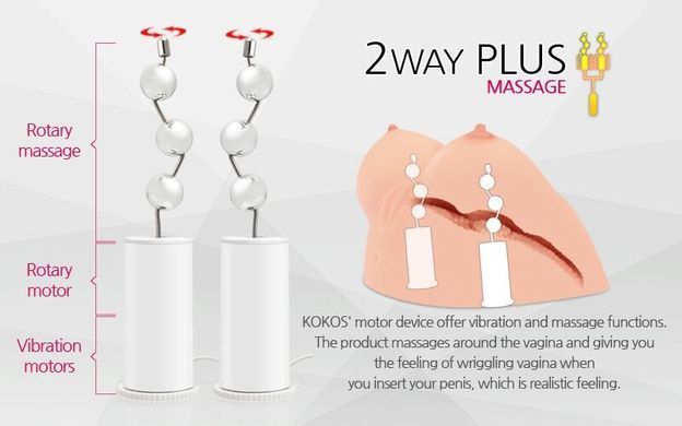 Мастурбатор груди і вагіна з вібрацією та масажем Kokos Juilana Breast 2WayPlus зображення