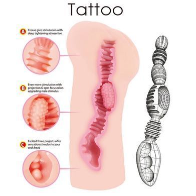 Мастурбатор вагина с вибрацией Kokos Tattoo Vibe картинка