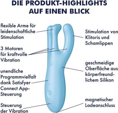 Клиторальный смарт вибратор с тремя пальчиками Satisfyer Threesome 4 Blue картинка