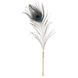 Лоскоталка - перо павича LOCKINK SEVANDA Natural Peacock Flirting Feather Tickler картинка 2