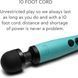 Вибромассажер-микрофон DOXY3 USB-C Massager TURQUOISE картинка 6