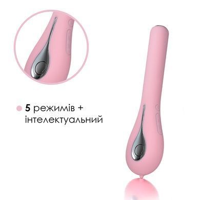 Интеллектуальный вибратор с камерой Svakom Siime Eye Pale Pink (диаметр 2,5 см) картинка