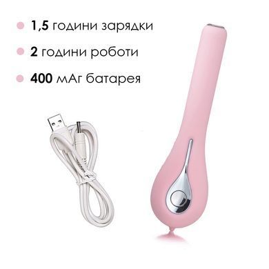 Интеллектуальный вибратор с камерой Svakom Siime Eye Pale Pink (диаметр 2,5 см) картинка