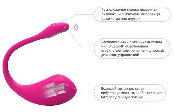 Смарт віброяйце Lovense Lush 2 зображення