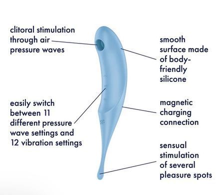 Вібратор для клітора із вакуумною стимуляцією Satisfyer Twirling Pro Blue зображення