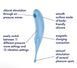 Вібратор для клітора із вакуумною стимуляцією Satisfyer Twirling Pro Blue картинка 5