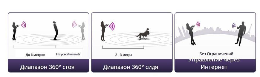 Смарт вібромасажер простати Lovense Edge (регулюванням кута впливу) зображення