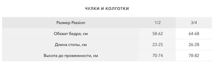 Еротичні колготки-сітка з доступом Passion TIOPEN 031 black, розмір 1/2  зображення