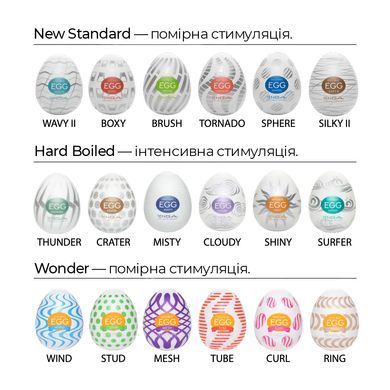 Мастурбатор-яйцо Tenga Egg Thunder (Молния) картинка