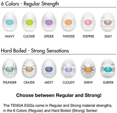 Мастурбатор-яйцо Tenga Egg Shiny (Cолнечный) картинка