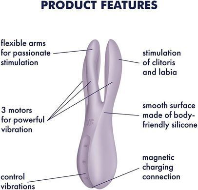 Клиторальный вибратор с тремя пальчиками Satisfyer Threesome 2 Violet картинка