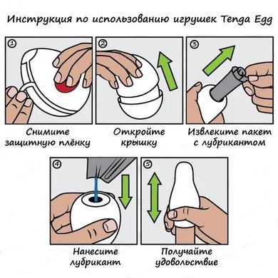Мастурбатор-яйце Tenga Egg Wavy (Хвилястий) зображення