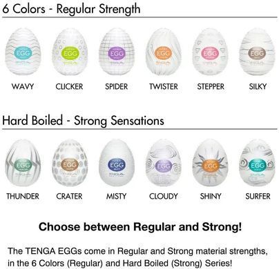 Набір міні-мастурбаторів Tenga Egg UNI Variety Pack (4 шт) зображення