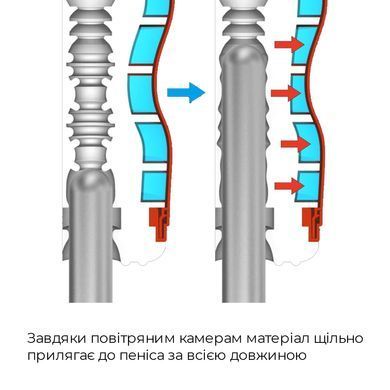 Мастурбатор з аеростимуляцією Tenga Air-Tech Regular (середня інтенсивність) зображення