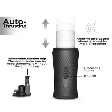 Автоматический мастурбатор на присоске с голосовым сопровождением Dorcel THRUST BLOW картинка