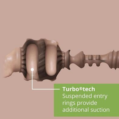 Мастурбатор-ротик Fleshlight Boost Blow Medium Dark Flesh, плаваючі кільця Turbo Tech зображення