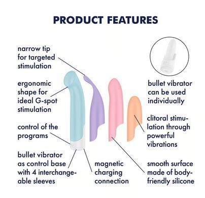 Набор 4-в-1: вибратор и 4 насадки Satisfyer Playful Four картинка