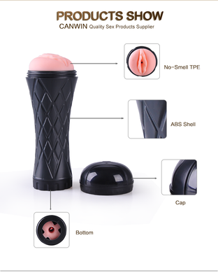 Мастурбатор вагина Men Powerup Passion Cup Vagina картинка