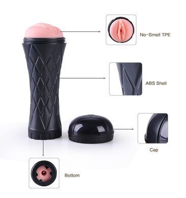 Мастурбатор вагина Men Powerup Passion Cup Vagina картинка